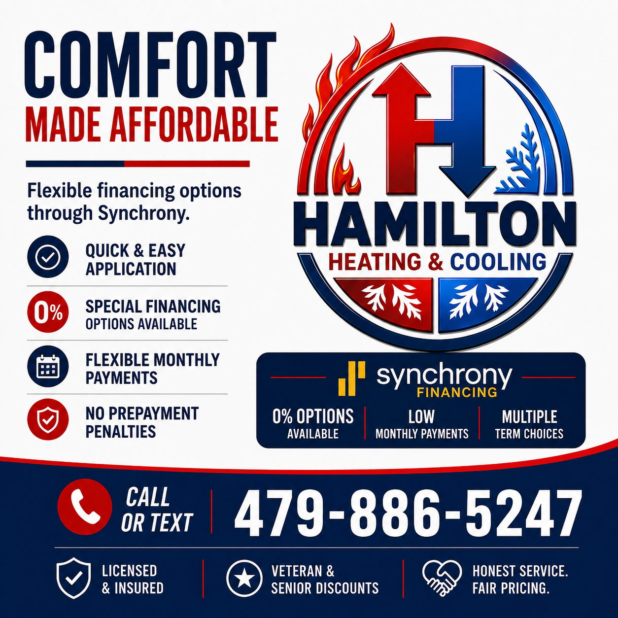Hamilton Heating and Cooling Synchrony financing options